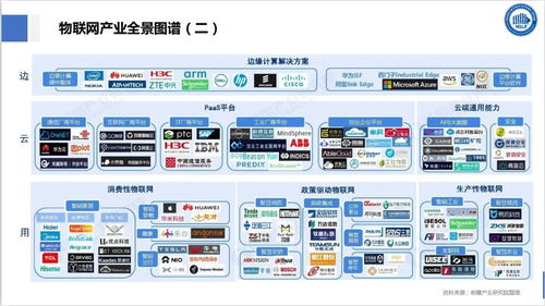物聯(lián)網(wǎng)技術(shù)賦能智能物流 物流信息國家工程實(shí)驗(yàn)室的實(shí)踐與咨詢價(jià)值