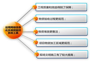 中建三局一公司兩項成果榮獲湖北省科學技術獎 彰顯科技創新實力