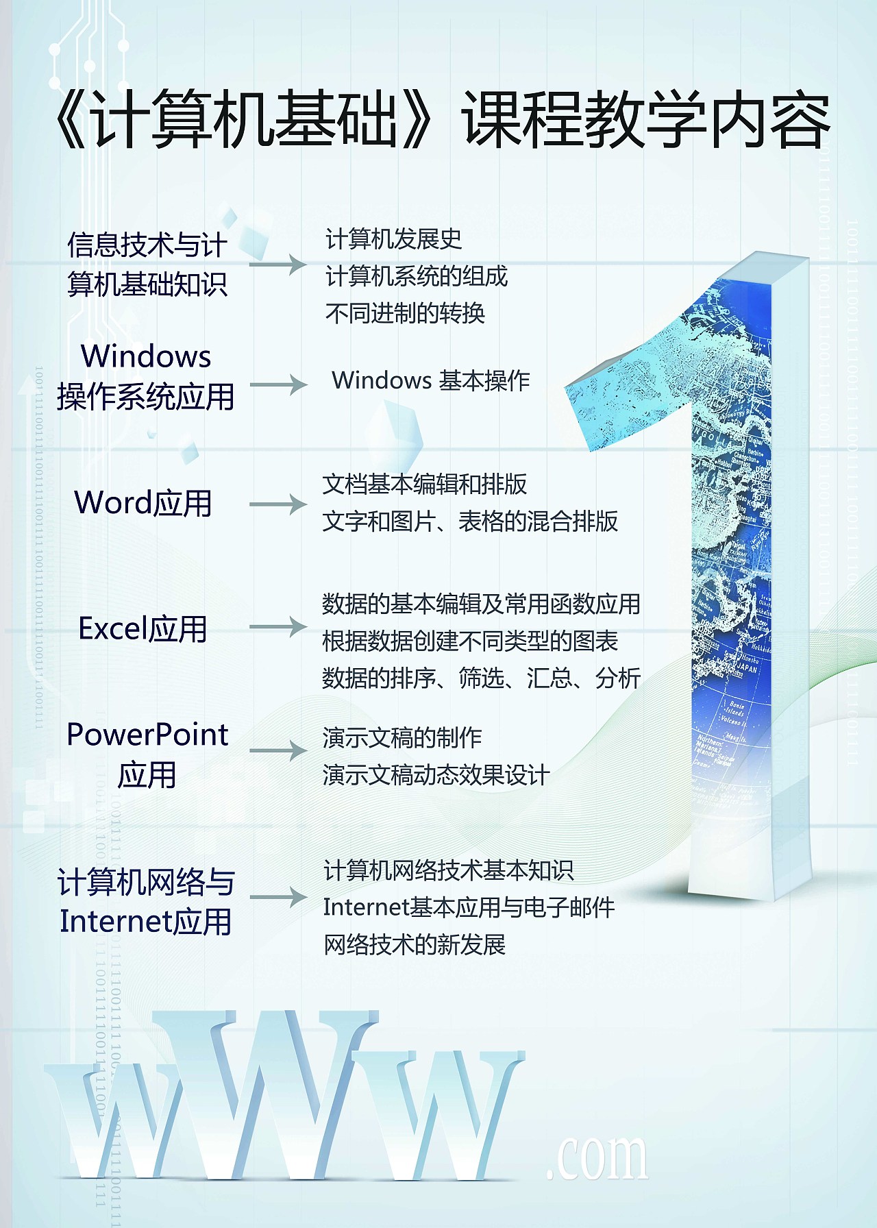 計算機網絡工程施工中的優秀做法與質量亮點展板——聚焦施工技術與工藝