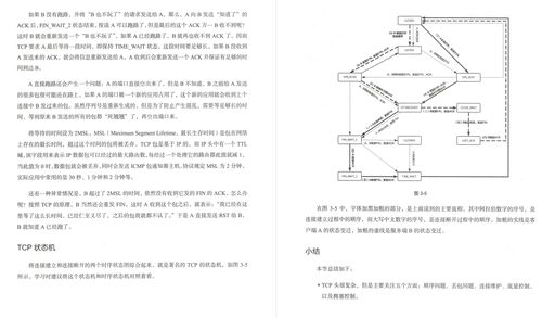 秀到起飛 華為頂級(jí)網(wǎng)絡(luò)工程師總結(jié)的網(wǎng)絡(luò)協(xié)議指導(dǎo)手冊(cè)，助力計(jì)算機(jī)網(wǎng)絡(luò)工程施工